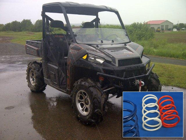 Polaris Ranger XP 900 cc Non EBS Oversized Tires With Clutch Kits