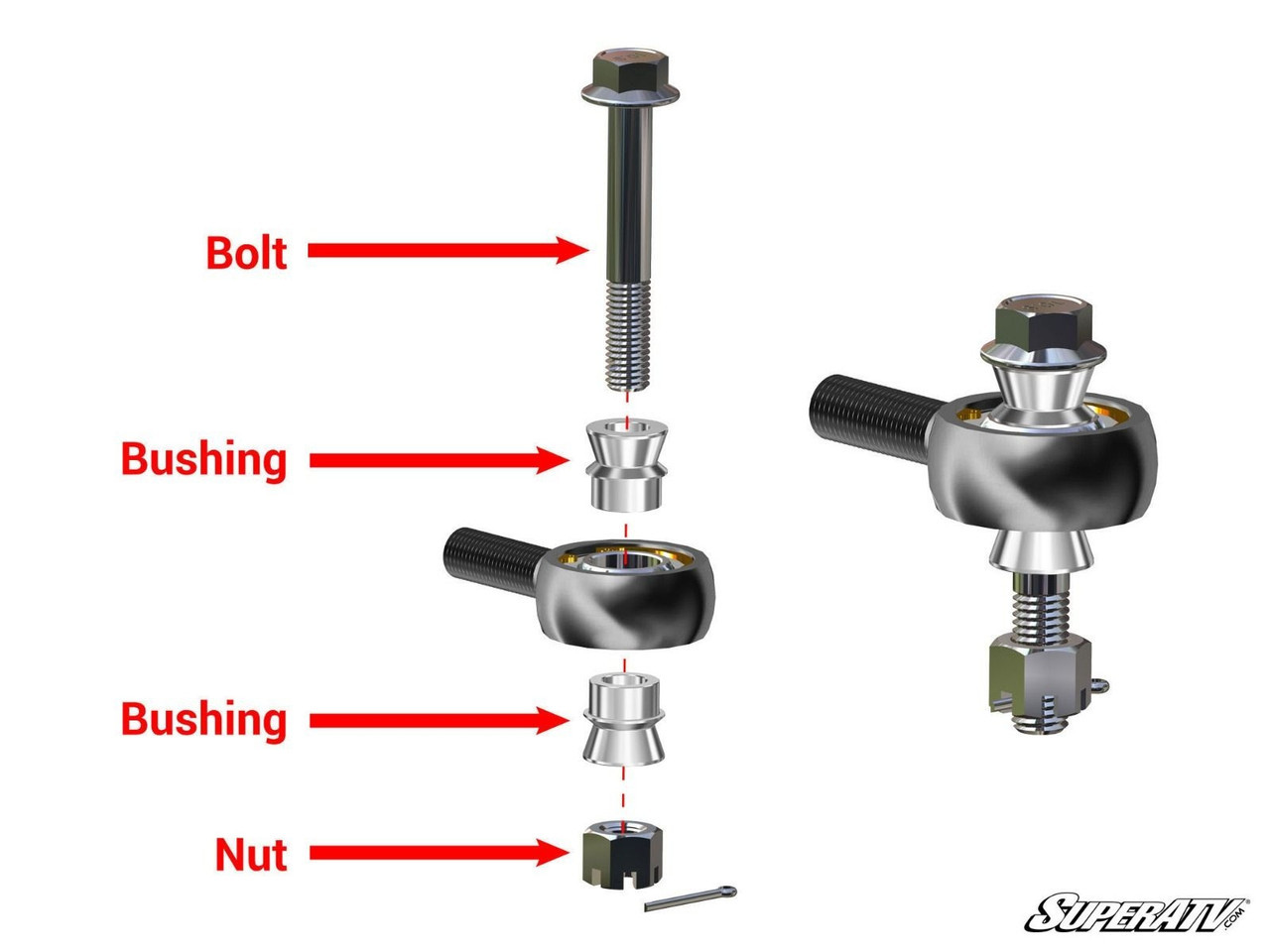 QuadBoss Steering Rack Assembly For 2017-2021 Polaris Ranger 500 2WD - Replacement Part #411549