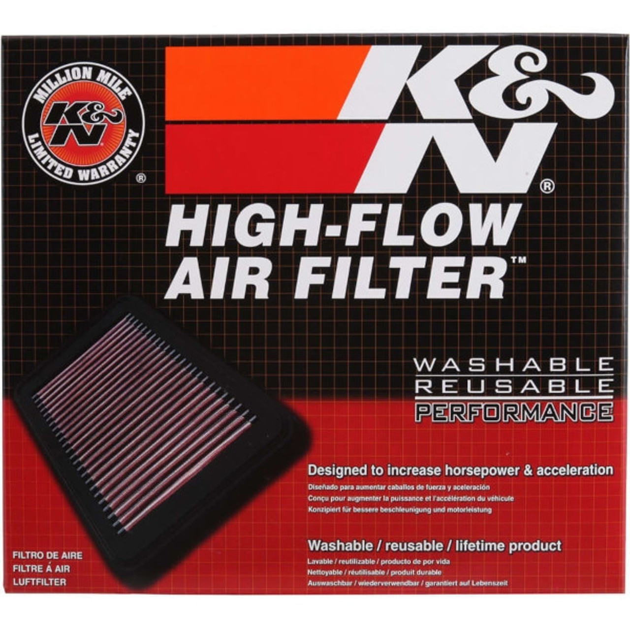 K&N Million-Mile Air Filter Review