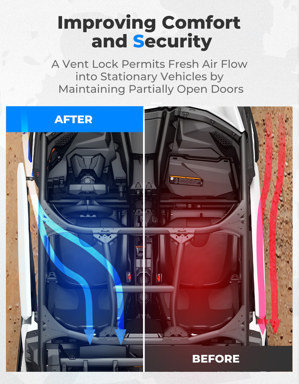 Polaris Ranger XP 1000 7