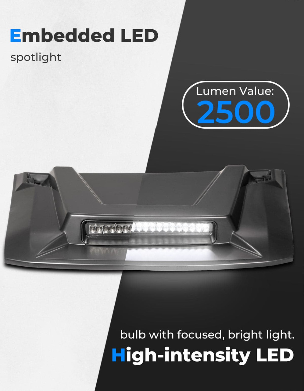 Polaris Ranger XP 1000 Hood Scoop with LED Spot Light by Kemimoto