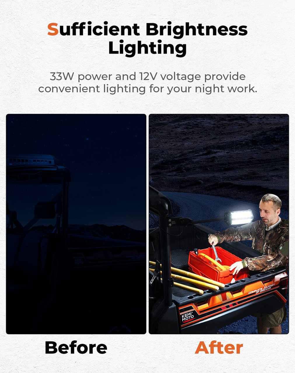 Polaris Ranger 1000 Upgraded Work Beacon Light by Kemimoto B0811