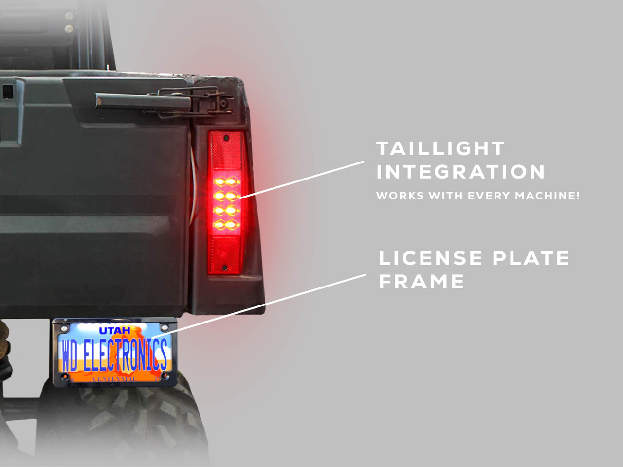 Polaris Ranger XD 1500 Ultimate - Auxiliary Lights with Turn