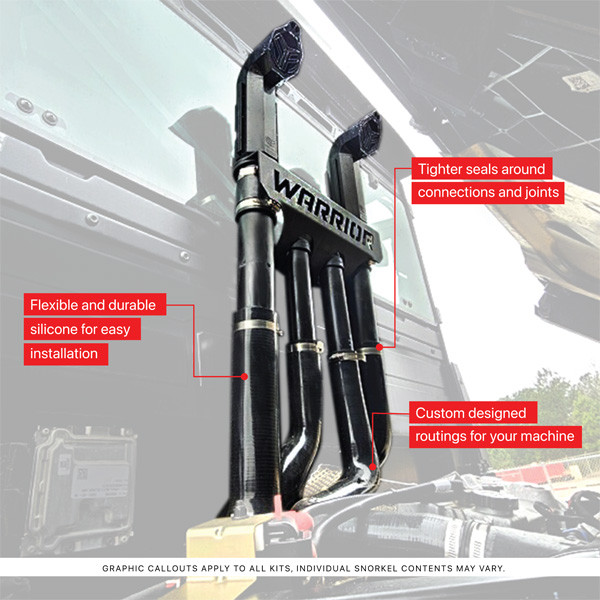 Polaris Ranger SP 570 Silicone Riser Kit by SYA Warrior Riser - 71 ...