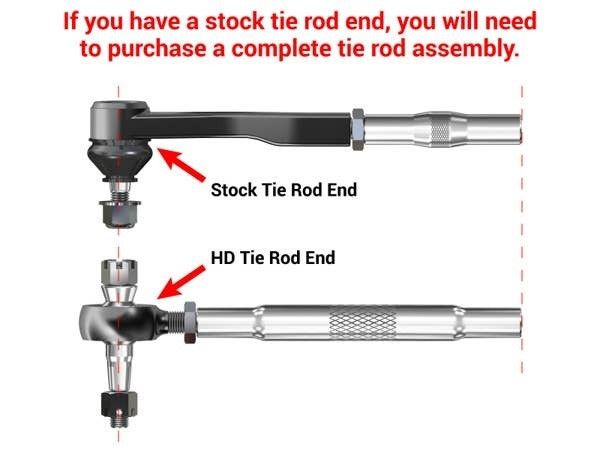 Polaris Ranger Heavy Duty Tie Rod End Replacement Kit by SuperATV TRE