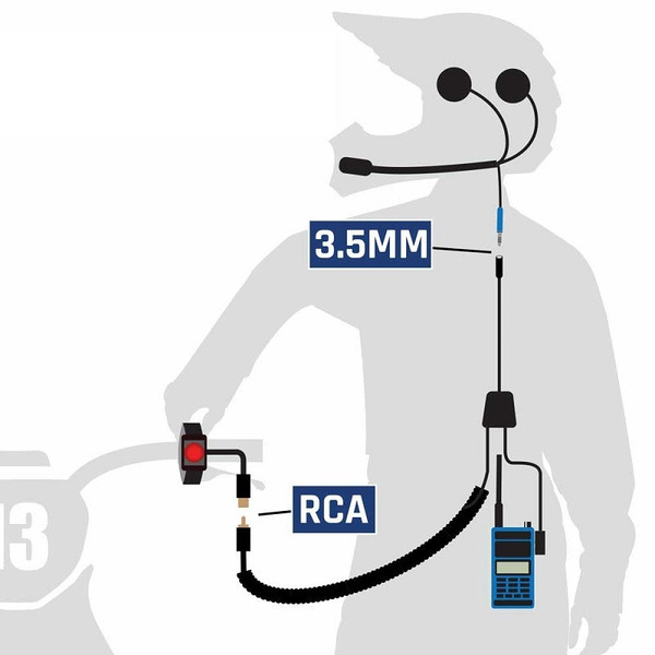 Polaris Ranger Super Sport Moto Kit With R1 Handheld Radio by Rugged Radios