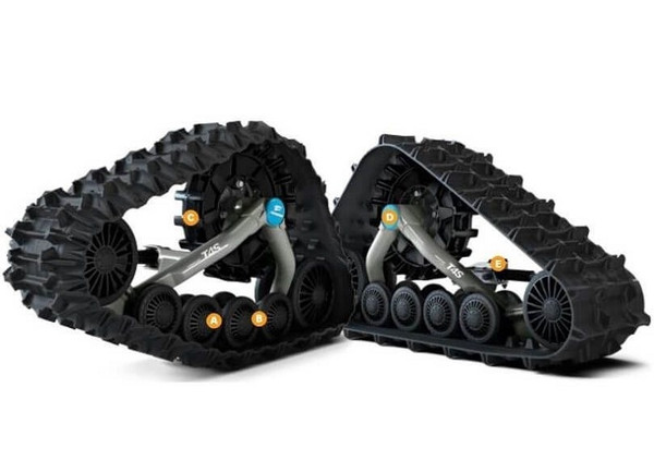 Polaris Ranger UTV Track System by Camso