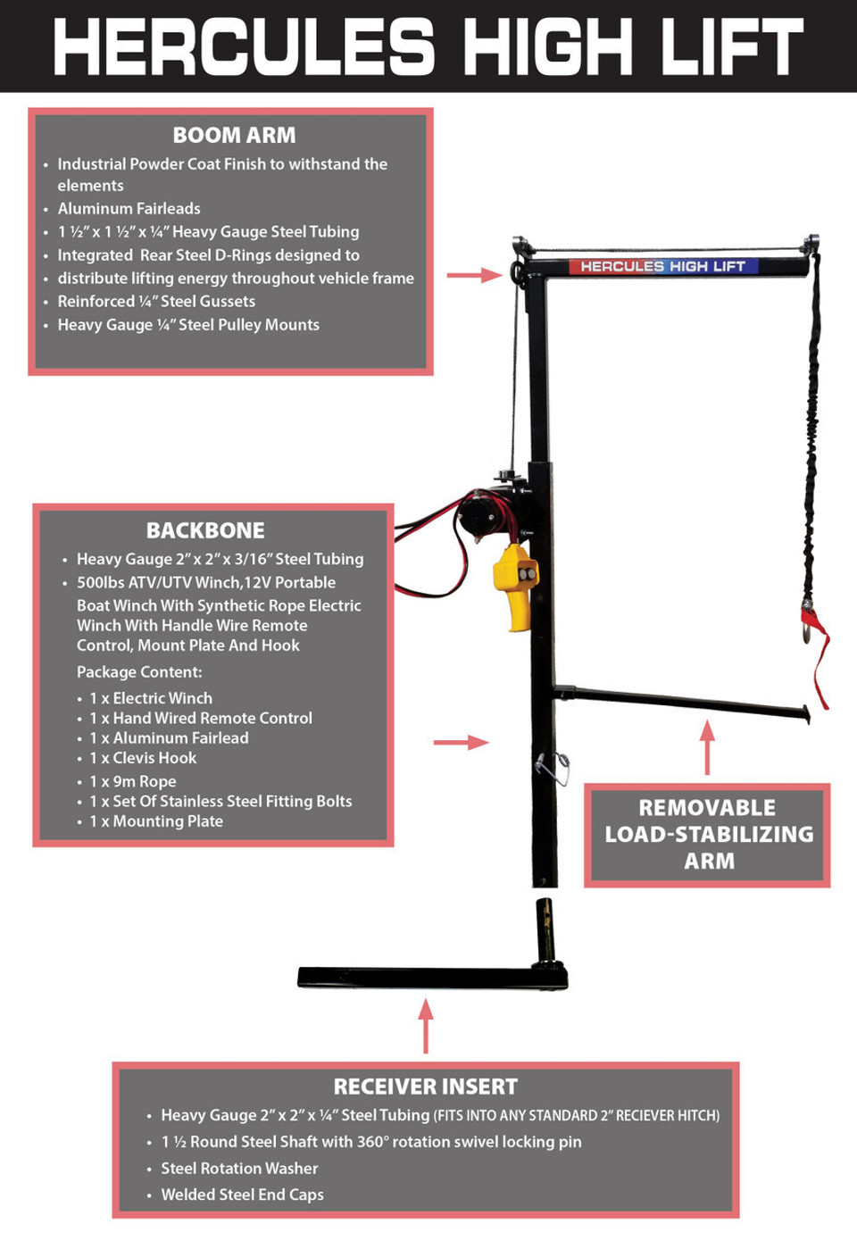 Polaris Ranger UTV Front/Rear Hitch Game or Utility Lifter/Hoist by