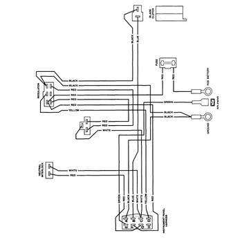 481051 Scag - WIRE HARNESS, END DECK-KA