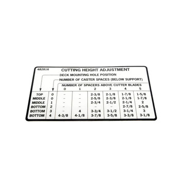 Scag DECAL, HEIGHT OF CUT - SWM 482816 - Image 1