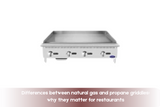 Differences between natural gas and propane griddles: why they matter for restaurants