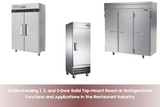 Understanding 1, 2, and 3-Door Solid Top-Mount Reach-In Refrigerators: Functions and Applications in the Restaurant Industry