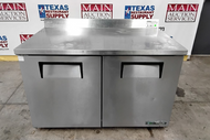 Restaurant Equipment for Sale: The Right Choice for You