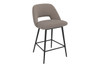 Oliver Boucle Counter Stool (Set of 2)|grey