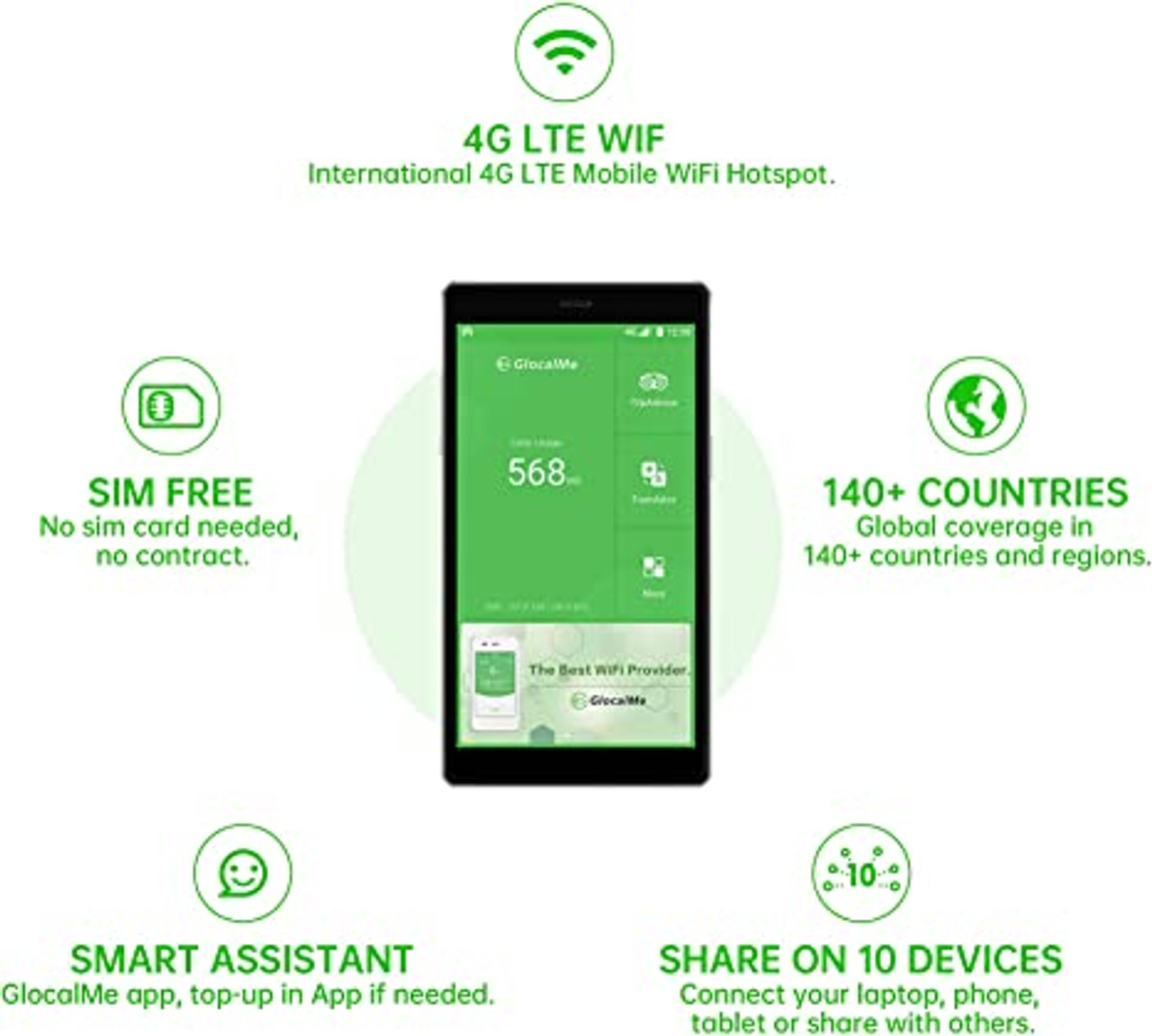 GlocalMe G4 Pro 4G LTE Mobile Hotspot Router, 5” Touch Screen LCD