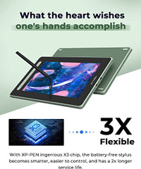 Drawing Tablet with Screen - XP-PEN Artist12 2nd Pen Display Computer Graphics Tablet with Battery-free X3 Stylus Full-laminated, compatible with Chromebook Mac Windows Android Linux (11.6 inch Green)