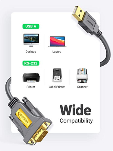 USB to 485 Converter cable, for Windows 8, Mac and Linux