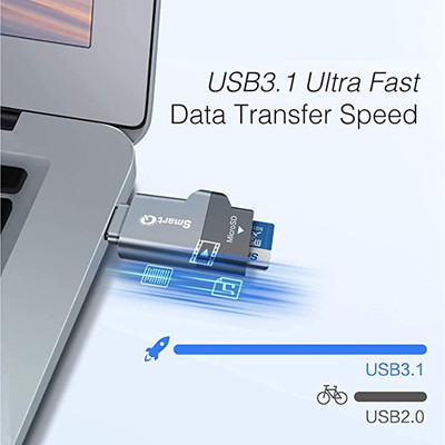 SmartQ C307 USB 3.0 Portable Card Reader for SD, SDHC, SDXC, MicroSD,  MicroSDHC, MicroSDXC, with Advanced All-in-One Design