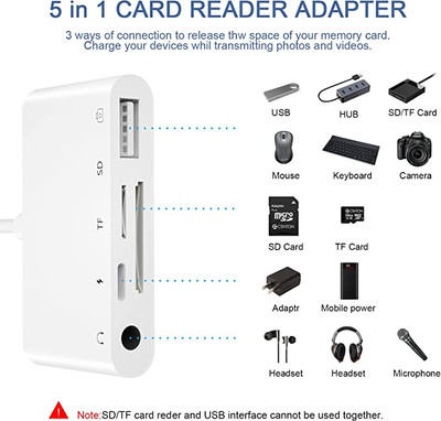 5 in 1 USB OTG Connection TF/SD Card Reader Kit Adapter for
