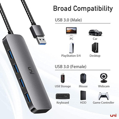 Mini USB Data Hub, VCOM Ultra Slim Portable 3-Port USB Hub Cable, USB 3.0  and USB 2.0 Port | Charging Not Supported | USB Splitter for PC, Laptop