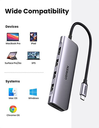 UGREEN USB C Hub 4K 60Hz, 6-in-1 USB C to USB Adapter with 100W PD, HDMI  Adapter, USB3.0, SD/TF Card Reader, USB-C Multiport Adapter Type C Dongle  for