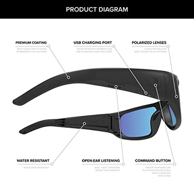 Inventiv Sport Wireless Bluetooth Audio Sunglasses, Open Ear Headphones  Music & Hands-Free Calling, for Men & Women, Polarized Glasses Lenses  (Black Frame / Blue Tint) - Blumaple LLP