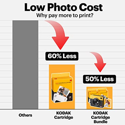 Kodak Instant Print 3x3 Cartridge For 60 Photos