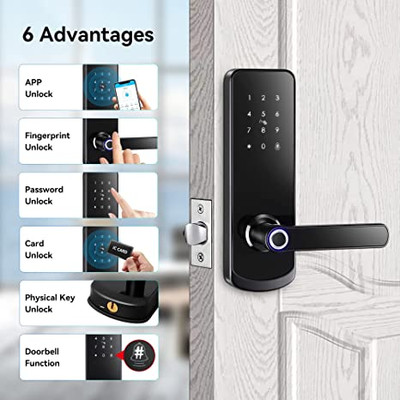 Sifely Smart Lock - Biometric Fingerprint Smart Door Lock - Keypad Keyless  Entry Door Lock - Passcode Code Door Lock - Digital Door Lock - Door Handle