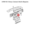 1990-92 Camaro Dash Panel Diagram