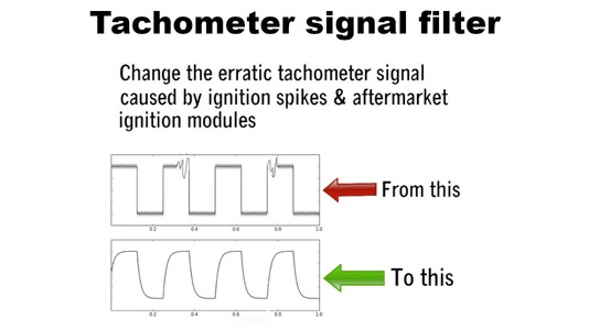 A common cause of erratic Tachometer readings