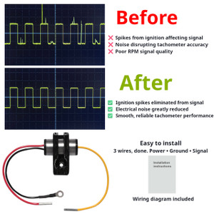 Tachometer signal filter Tachometer signal filter