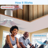Whole House Fan EPS Focus Model (Up To 500 sqft) lifestyle image one biking Whole House Fan EPS Focus Model (Up To 500 sqft) lifestyle image one biking