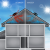 16 Watt Solar Panel Add-On