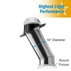 Solatube Skylight Kit with clear dome, metal tube, and diffuser.