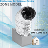 Whole House Fan EPS Zone Model (500-1200 sqft Homes)