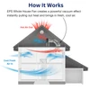 Whole House Fan EPS Zone Model, 1,400 CFM Designed for Homes 500-1200 sqft