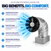 Whole House Fan EPS Plus Model Designed for 1000-2200 sqft Homes, 2500 CFM
