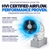 Whole House Fan EPS Plus Model Designed for 1000-2200 sqft Homes, 2500 CFM