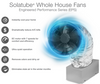 Solatube Whole House Fan Engineered Performance Series - Benefits