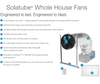 Solatube Whole House Fan Engineered Performance Series