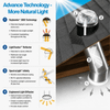 Solatube skylight dome and flashing details, product features.