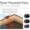 Solar Powered Attic Fan w/ No Pitch Flashing Hurricane Rated (6" high)