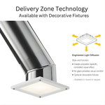 Solatube Skylight Kit with Square Ceiling Fixture (10" · 160 DS Square)