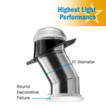 Solatube skylight kit with clear dome, angled silver tube, and white ceiling fixture.