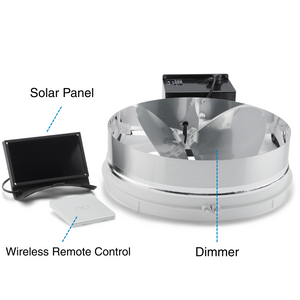 Solatube Daylight Dimmer components include a solar panel, control box, dimmer unit, and reflective blades, all housed within a tubular structure.