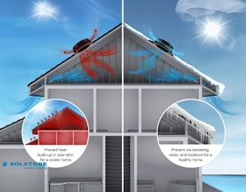 How Solar-Powered Attic Fans Work 