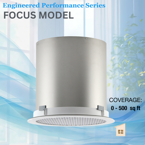 Whole House Fan EPS Focus Model