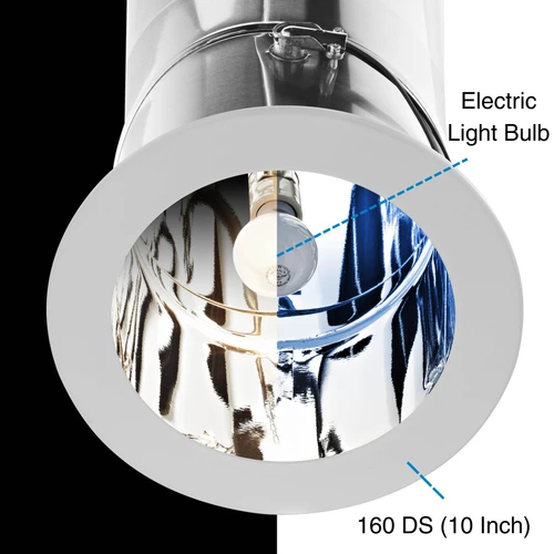 Solatube Light Add-On Kit showing a skylight tube with a lightbulb.