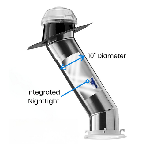 Solatube Skylight Kit with Integrated Night Light (10" · 160ISn · 2 x 20" Ext. Tubes)