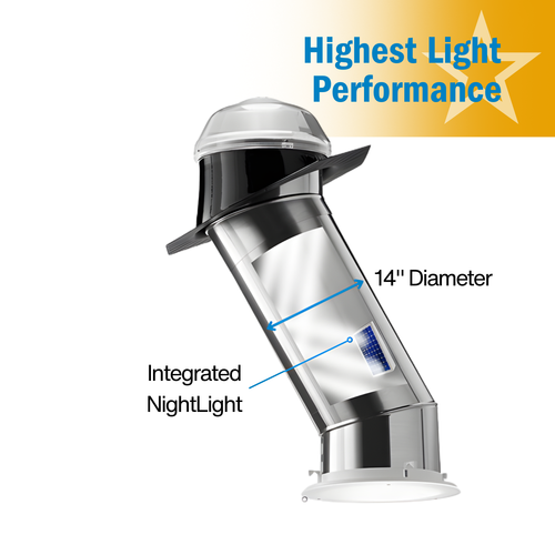 Solatube Skylight Kit diagram showing dome on roof, reflective tubing through attic space, and light fixture in ceiling. badge